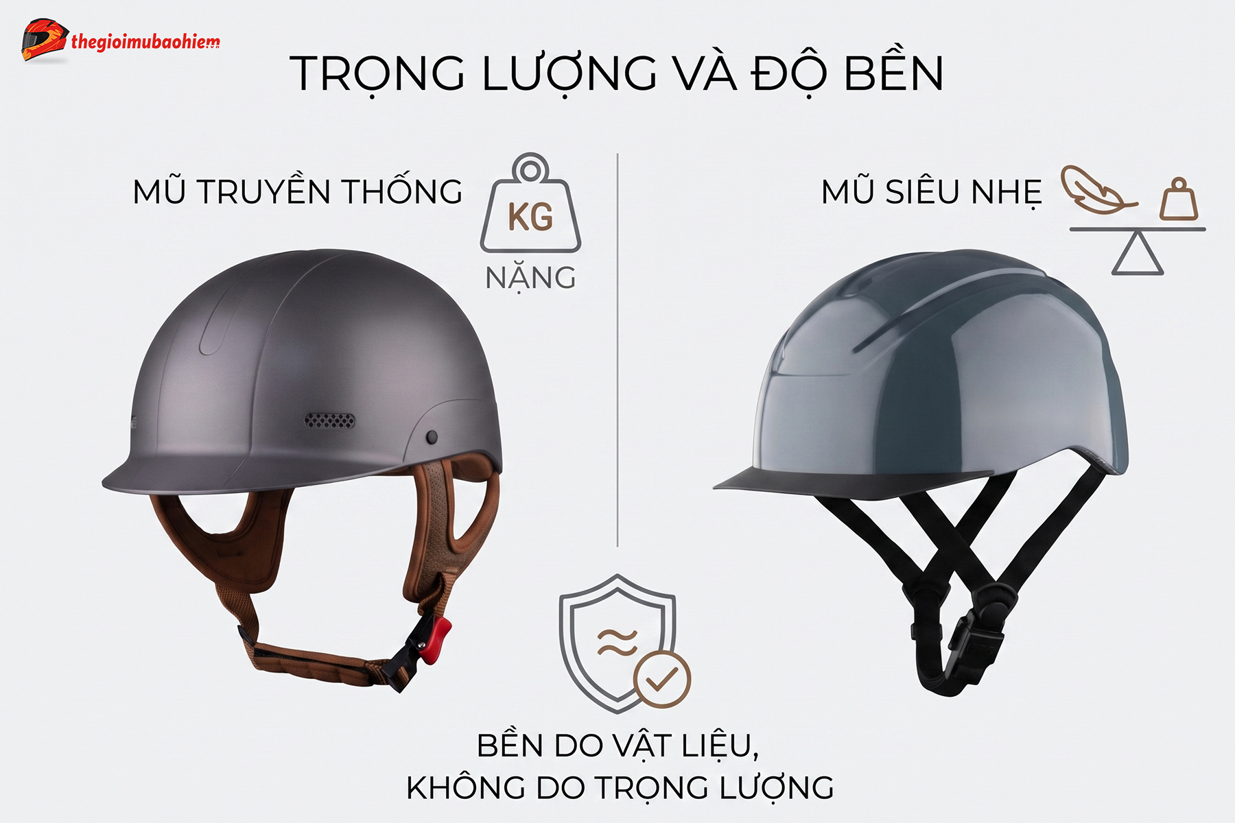 Mũ bảo hiểm siêu nhẹ có bền bằng mũ truyền thống không?